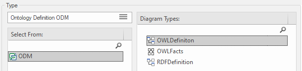 选择透视按钮。